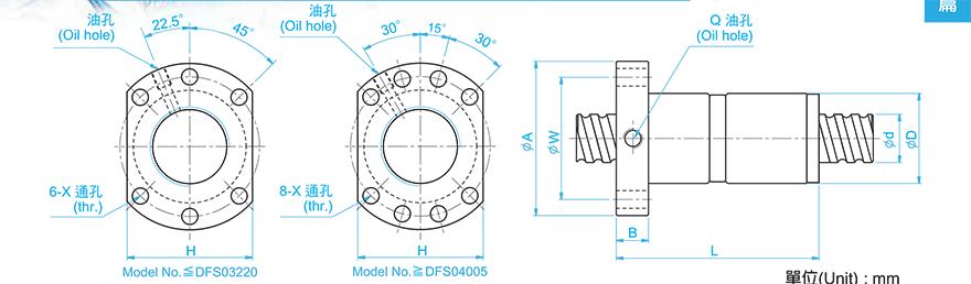TBI DFS02508-4.8 TBI滚珠丝杆应用行业